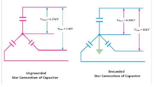 Capacitor-in-Star-Connection